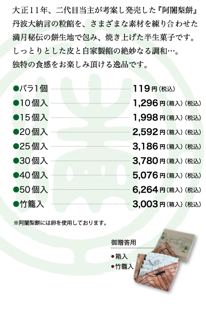 苗݂̌Ɖi