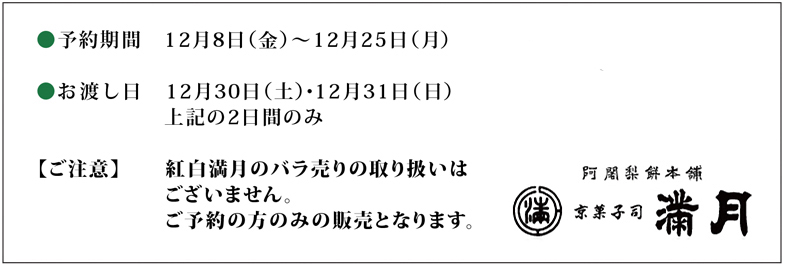 �g�������ɂ��Ă̐���