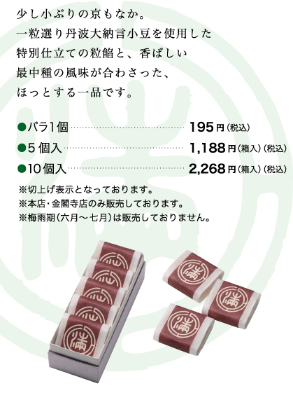 苗݂̌Ɖi