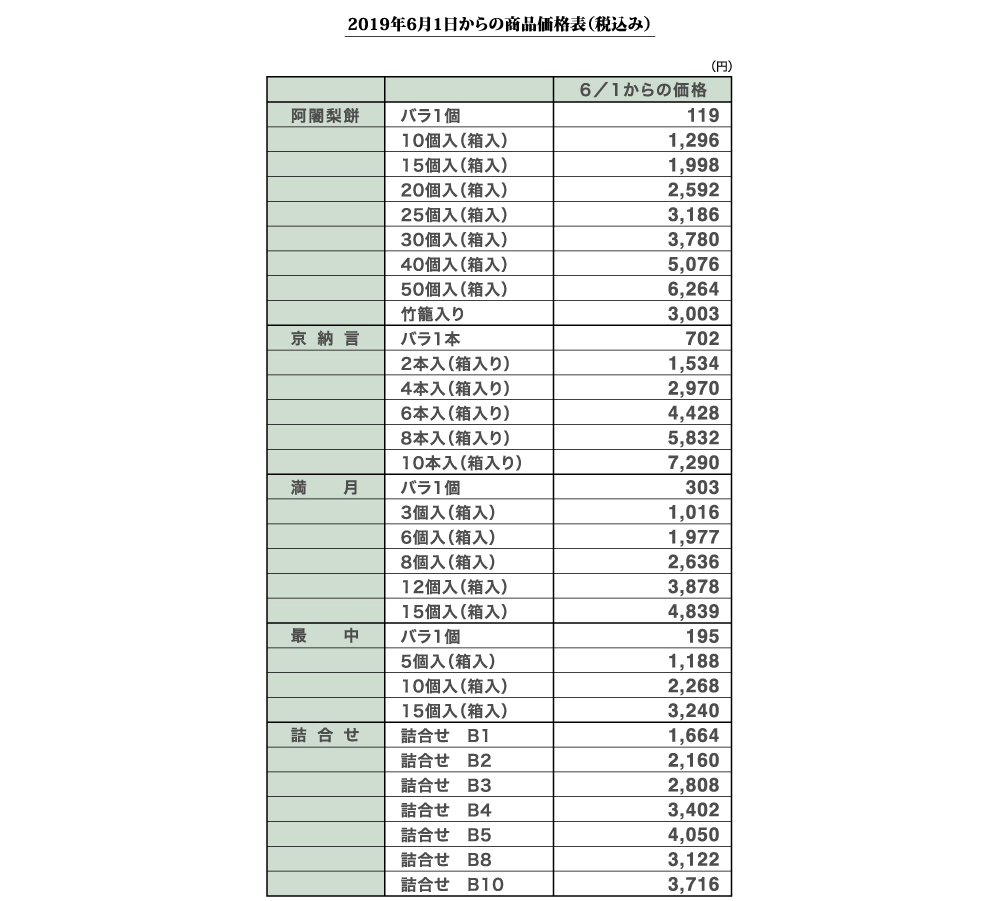 îm点